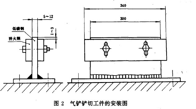 凿岩机械与气动工具振动测量方法冲击机器的测量