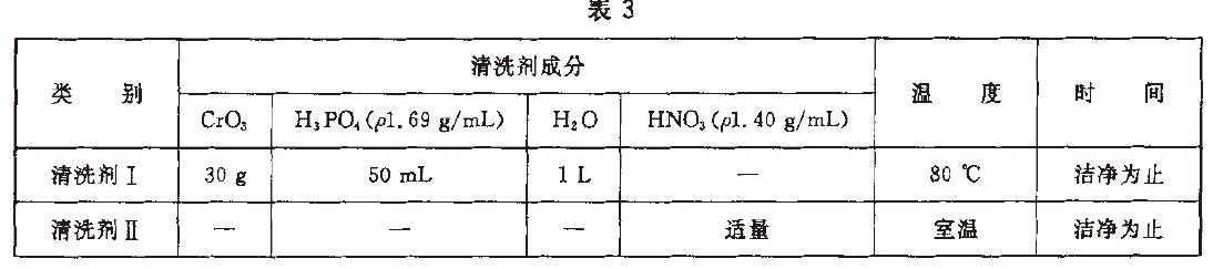 表3中的任一种清洗剂清洗试样