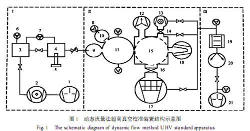 ,其体积大于校准室的体积