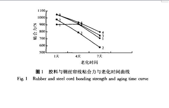 东莞正航盐雾试验箱图一：