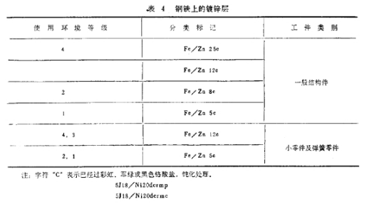 正航仪器盐雾机详细图